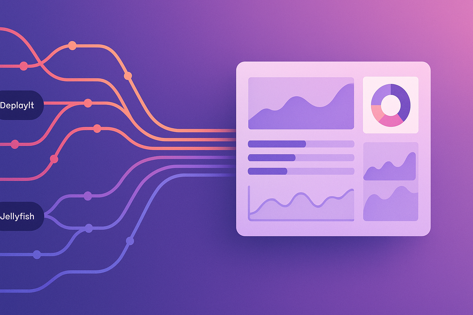 DeployIt vs Jellyfish: Read-Only Activity, Zero Ops — illustration
