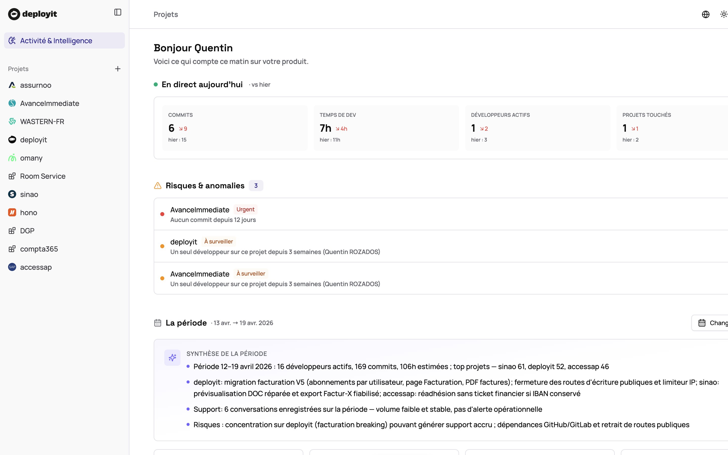 Real-time dev activity