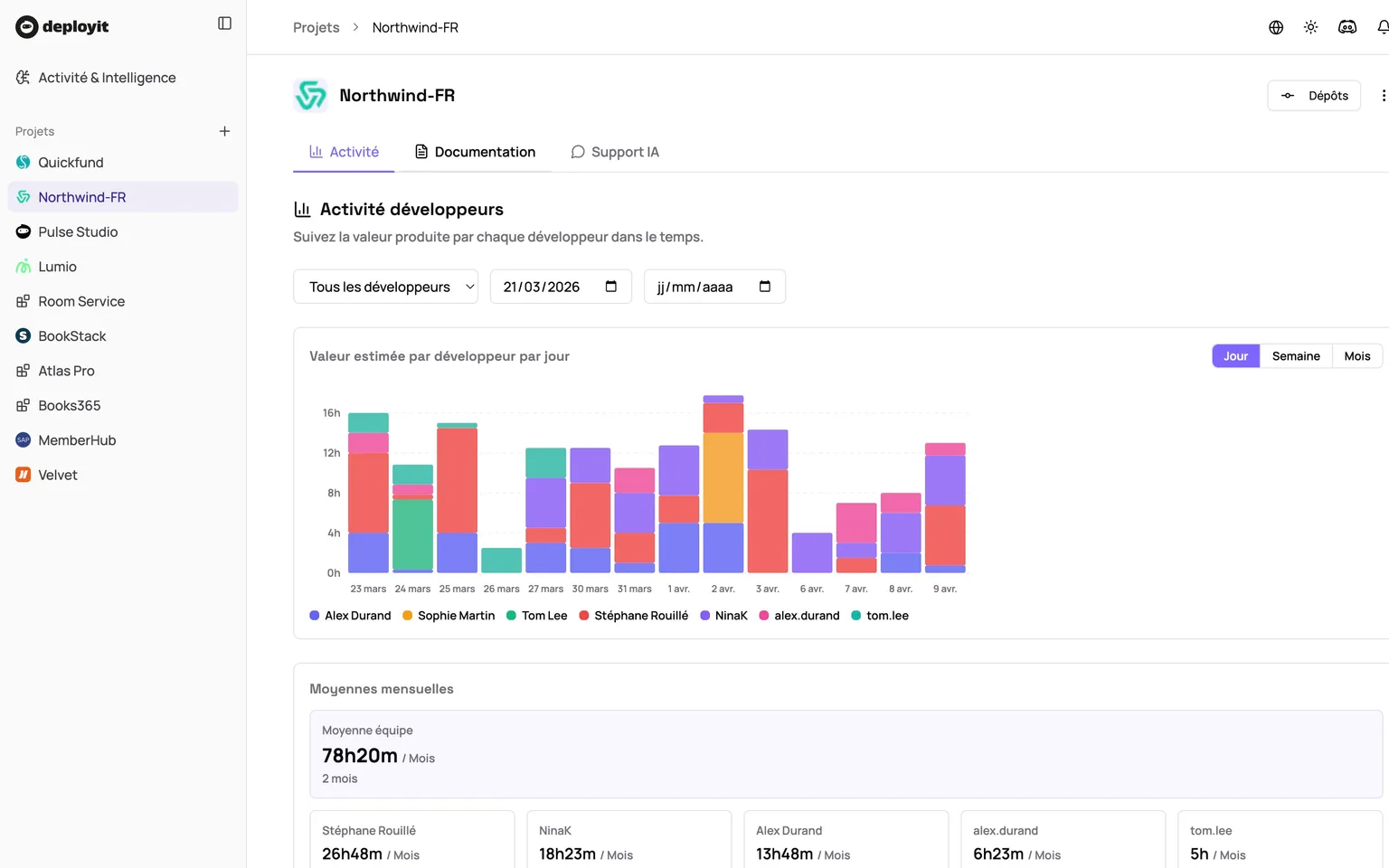 For agencies & dev shops: bill what was actually done